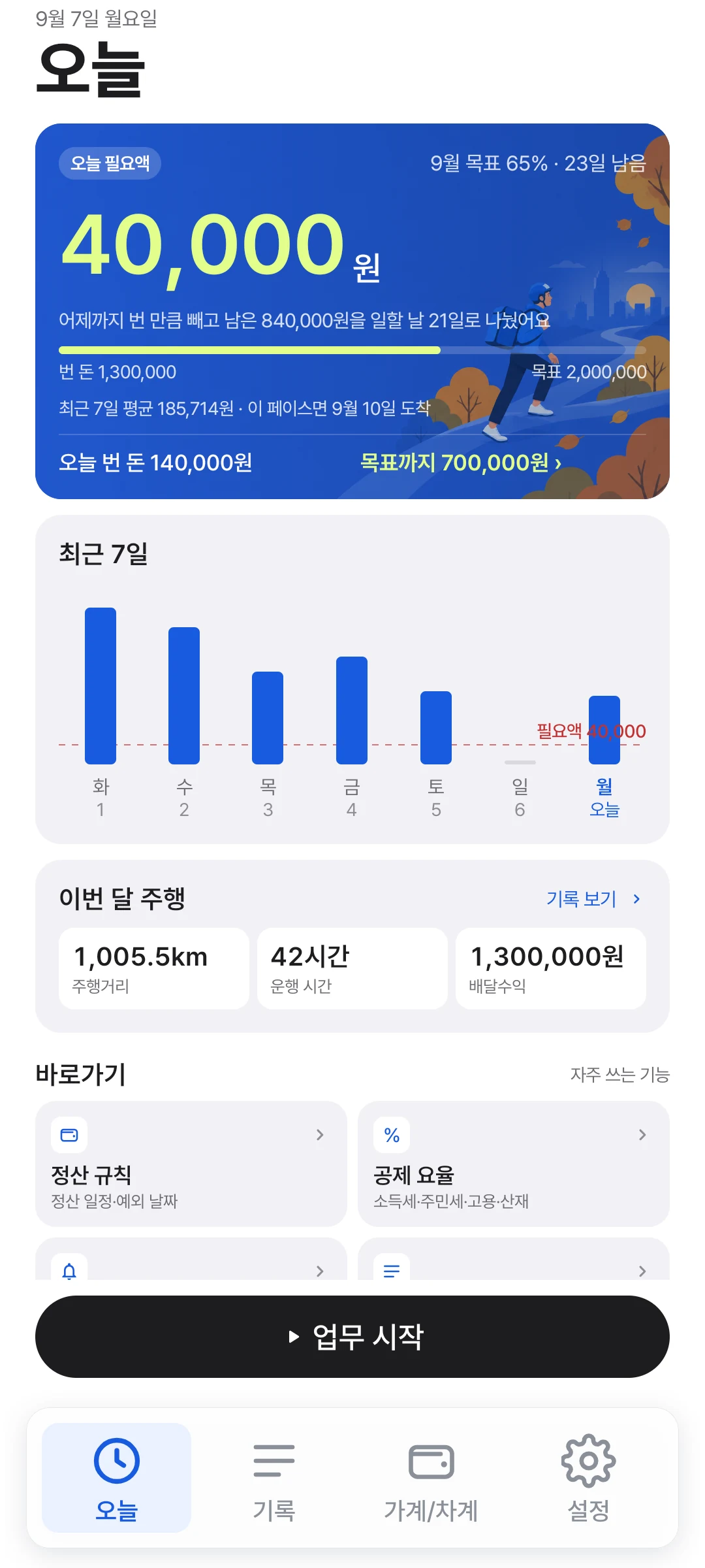 오늘의 목표와 배달 기록